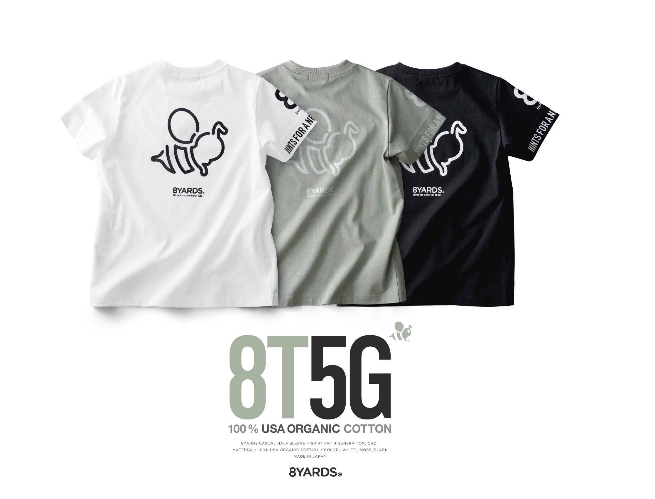 8YARDS | 8T5G : CBOT