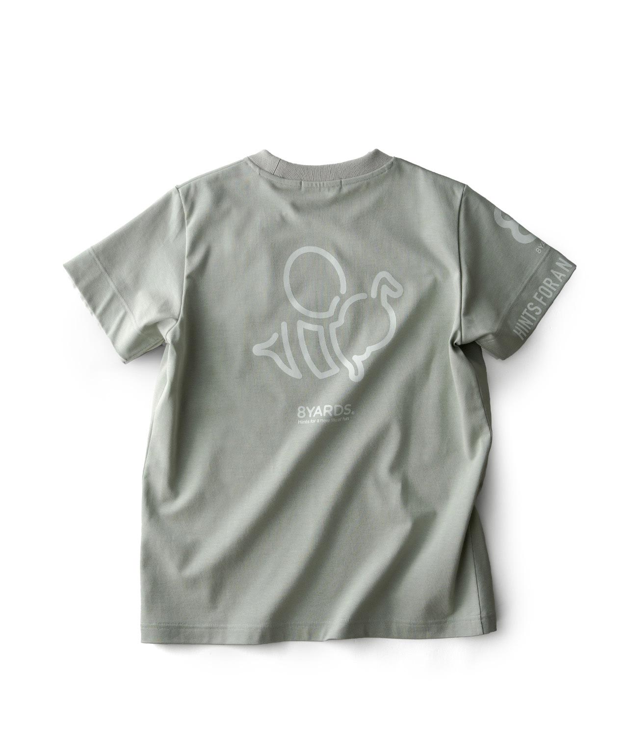 8YARDS | 8T5G : CBOT