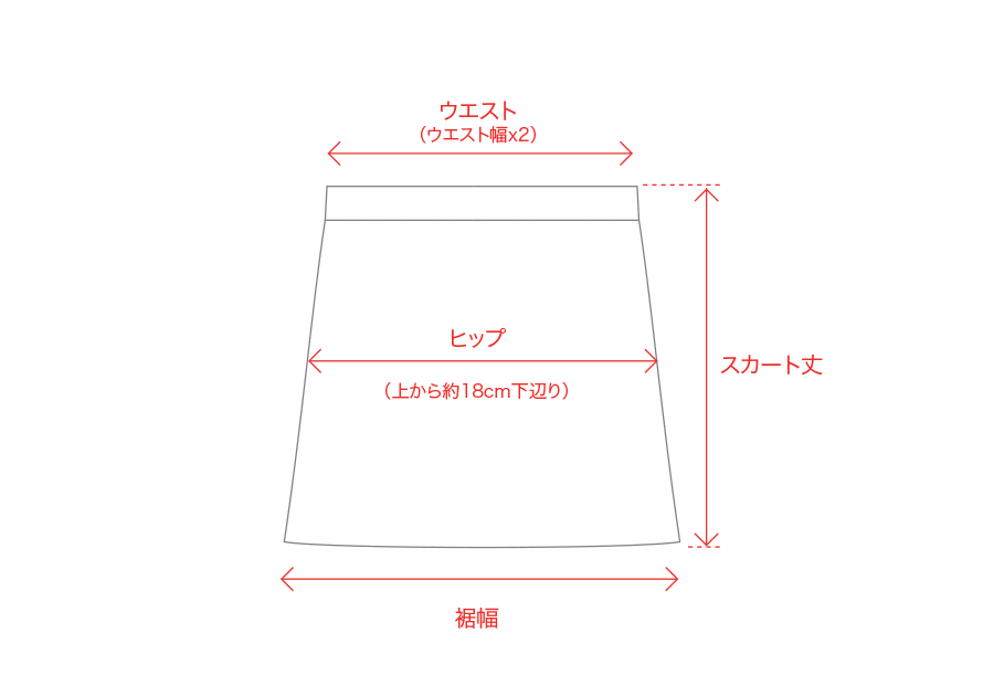 ハチヤーズ・スカートのサイズガイド